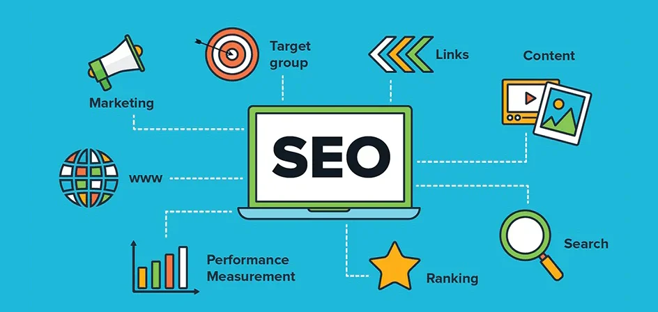 SEO Services